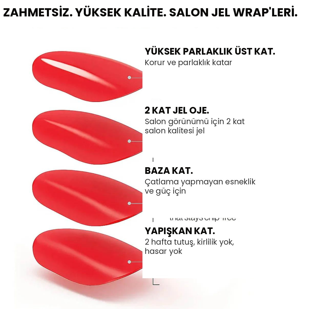 JEL TIRNAK SARGISI BAŞLANGIÇ PAKETİ